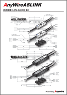 AnyWireASLINK 启动指南 ASLINKER篇