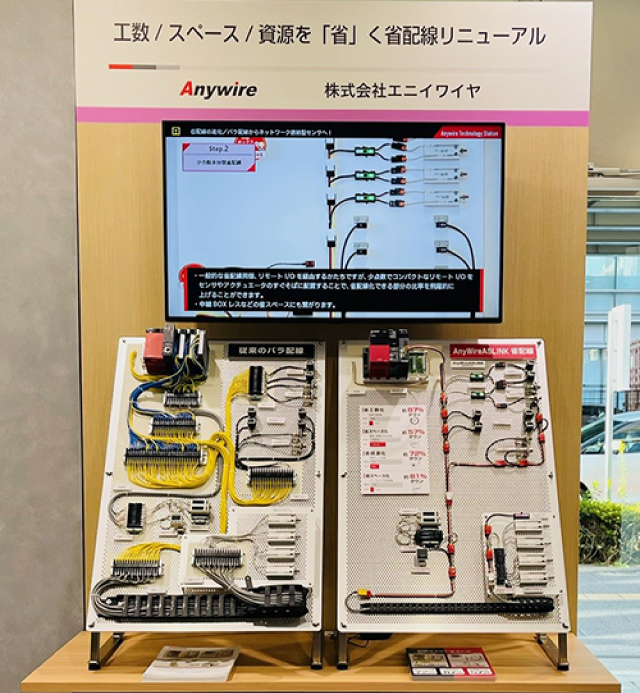 「工数/スペース/資源を「省」く省配線リニューアル」