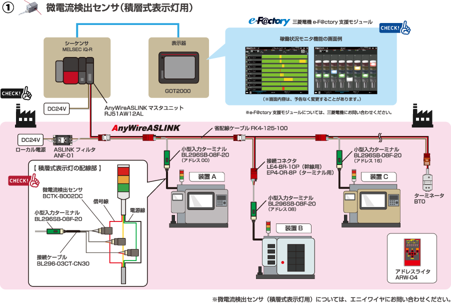 1 微電流検出センサ（積層式表示灯用）